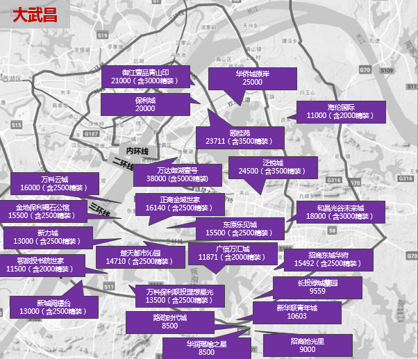 武漢市2018年11月房地產(chǎn)市場(chǎng)監測報告（房地產(chǎn)市場(chǎng)篇）